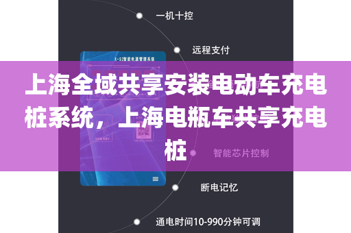 上海全域共享安装电动车充电桩系统，上海电瓶车共享充电桩